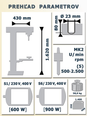 SB 3116RHN (pikto)