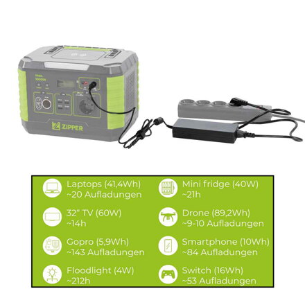 ZI-PS1000 elektorcentrála ZI-PS1000 elektorcentrála